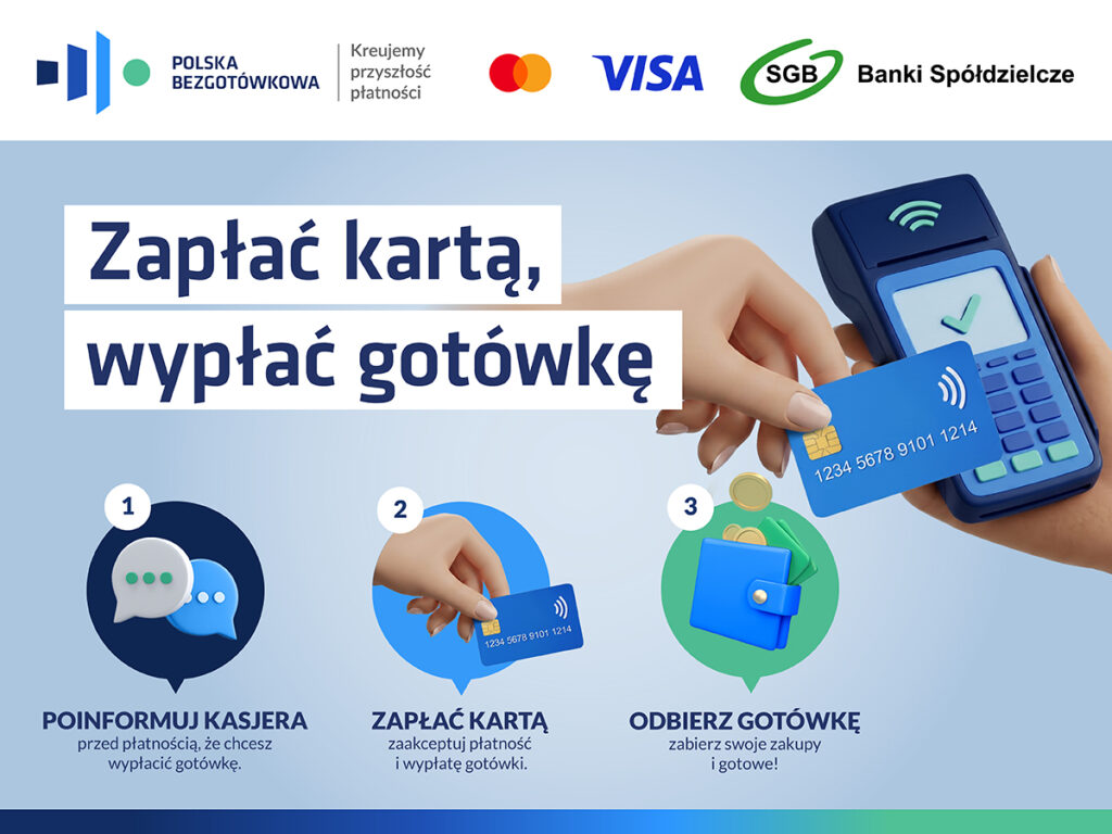 Zapłać kartą, wypłać gotówkę